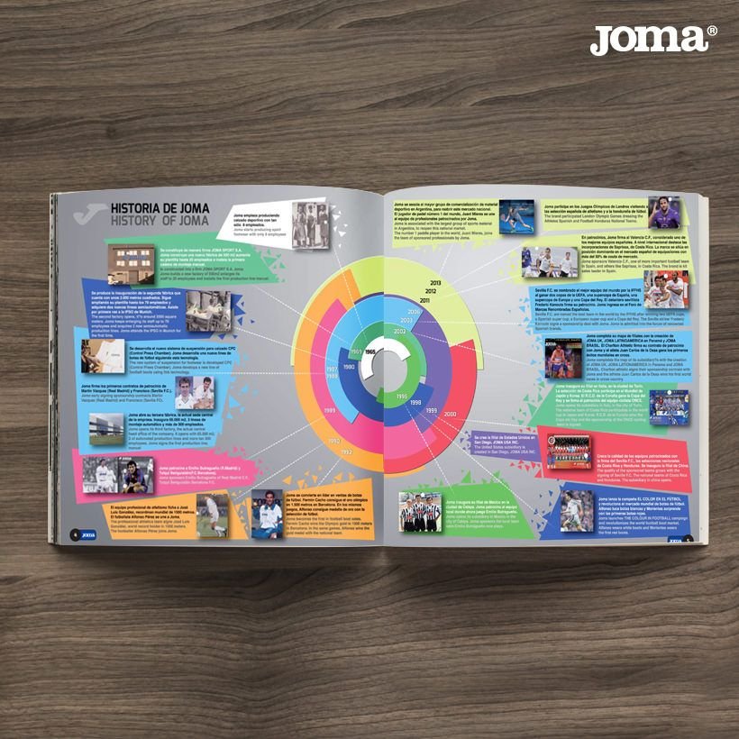 diseño produccion ilustración fotografia de folletos revistas catálogos impresión diseño gráfico bueno