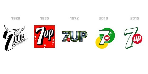 ejemplo de restyling rebranding 7ups ejercicios de cambio de identidad de marca 7up