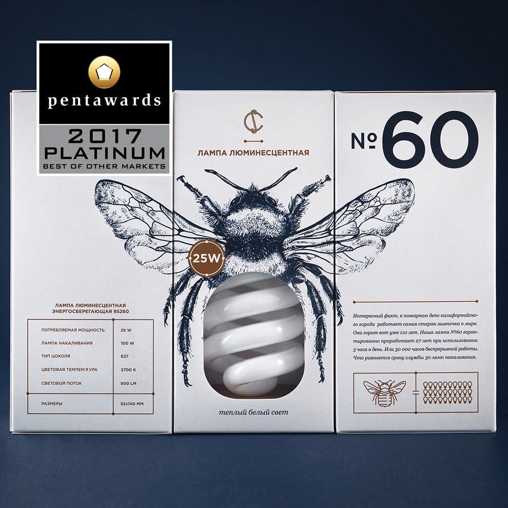 PLATINUM PENTAWARD 2017 – BEST OF THE OTHER MAREKTS CATEGORY – ANGELINA PISCHIKOVA