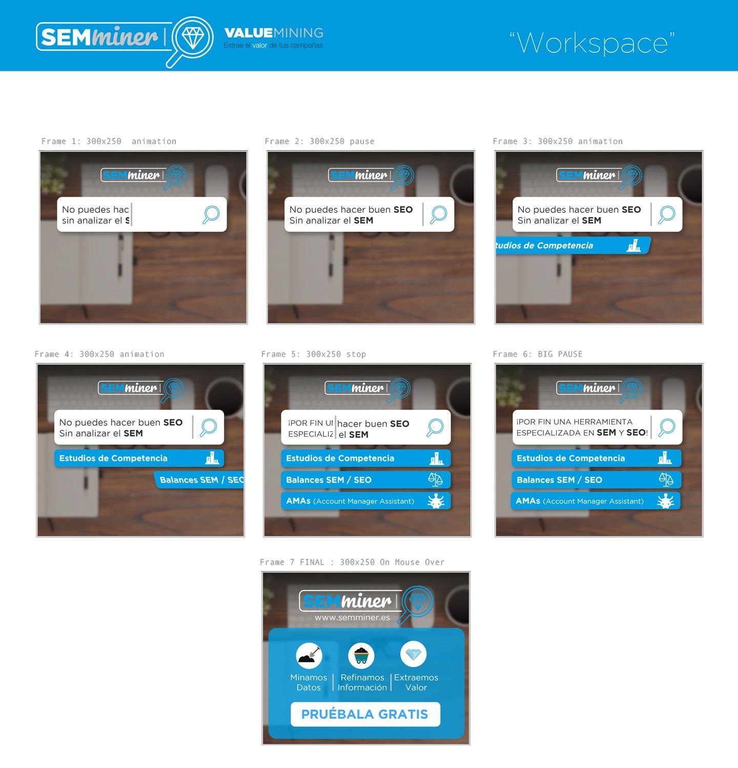 Storyboard para campañas de display banners html5 Google Ads