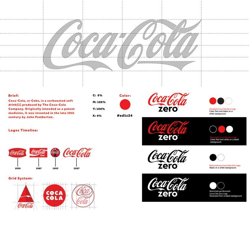 008-Diferencias-entre-identidad-corporativa-e-imagen-corporativa Diferencias entre identidad corporativa e imagen corporativa