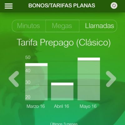 Mobile responsive diseño grafico UI app