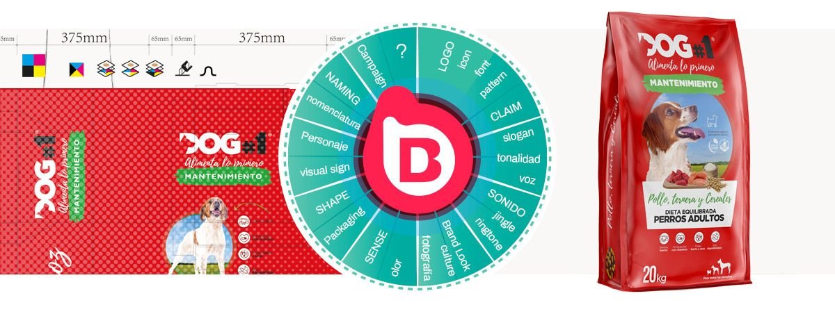 Metodologia de arte final a partir de troquel tecnico de empaque
