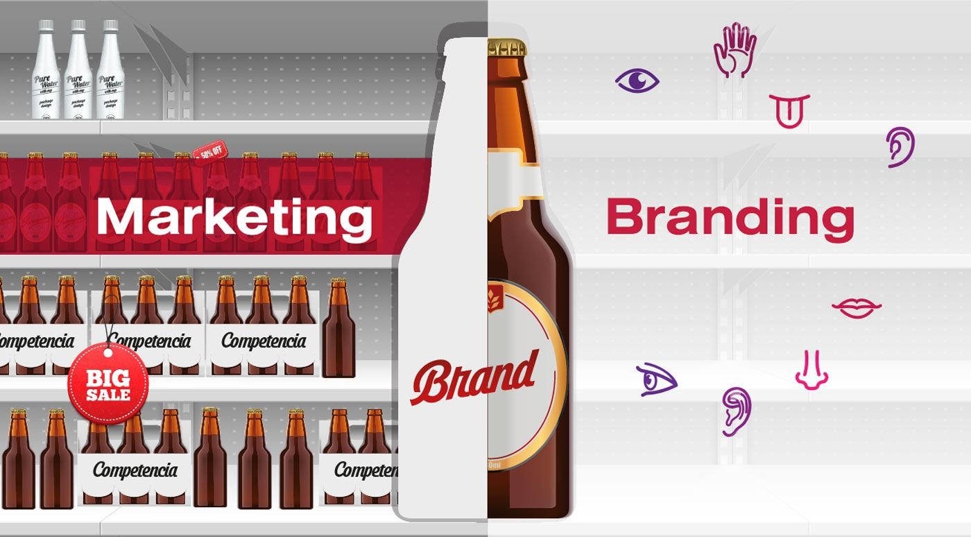 diferencias entre Branding y marketing diferencias entre Branding y marketing