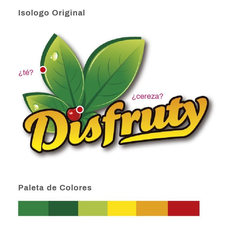 Análisis y auditoria de logotipo para un restyling de marca Análisis y auditoria de logotipo para un restyling de marca