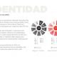 páginas del manual de identidad corporativa diseño de logo