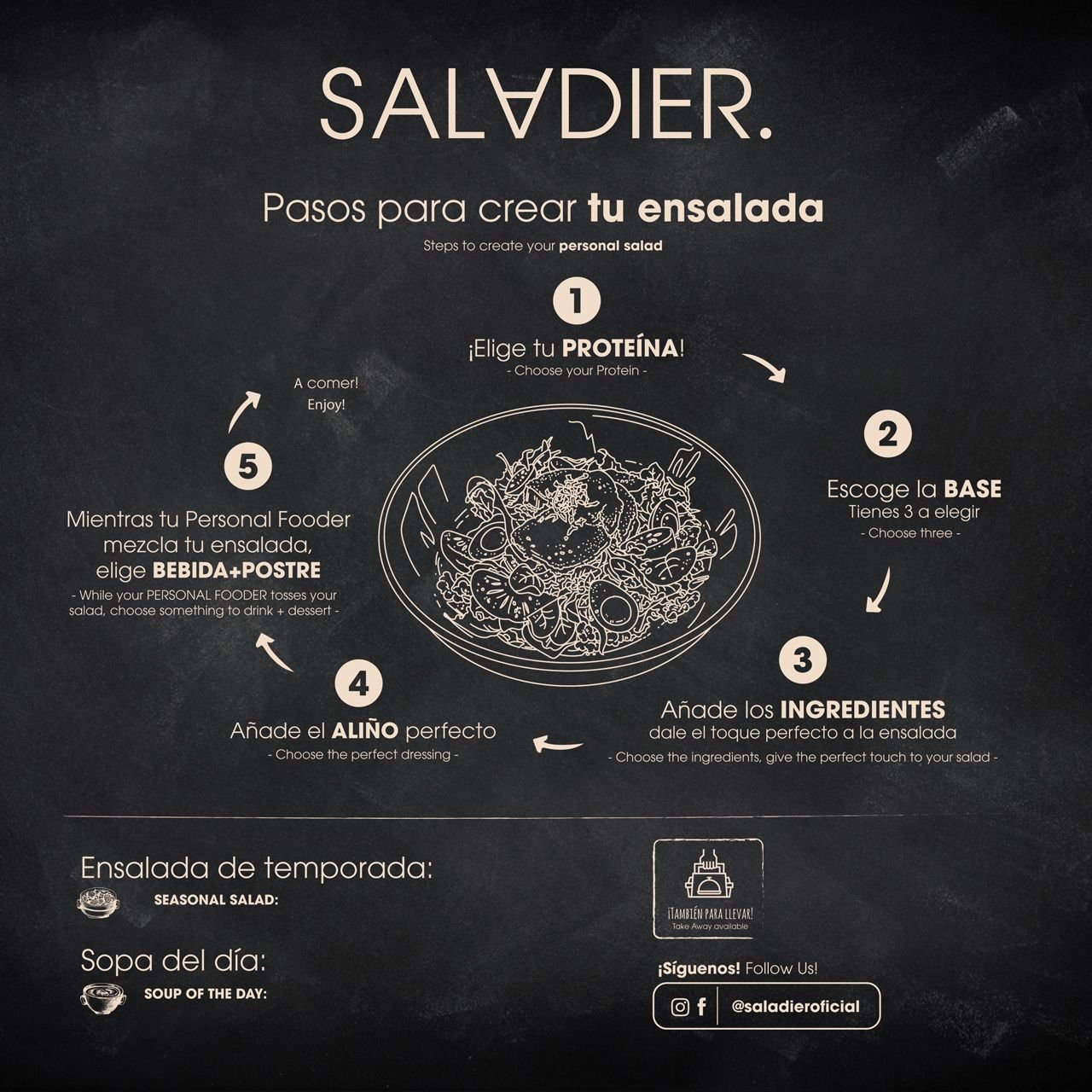 Ilustración Dibujo de mano alzada en la pizarra para el menú del restaurante