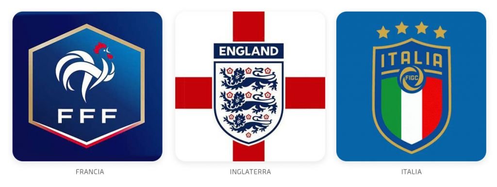 Caso de estudio de rebranding de marcas españolas