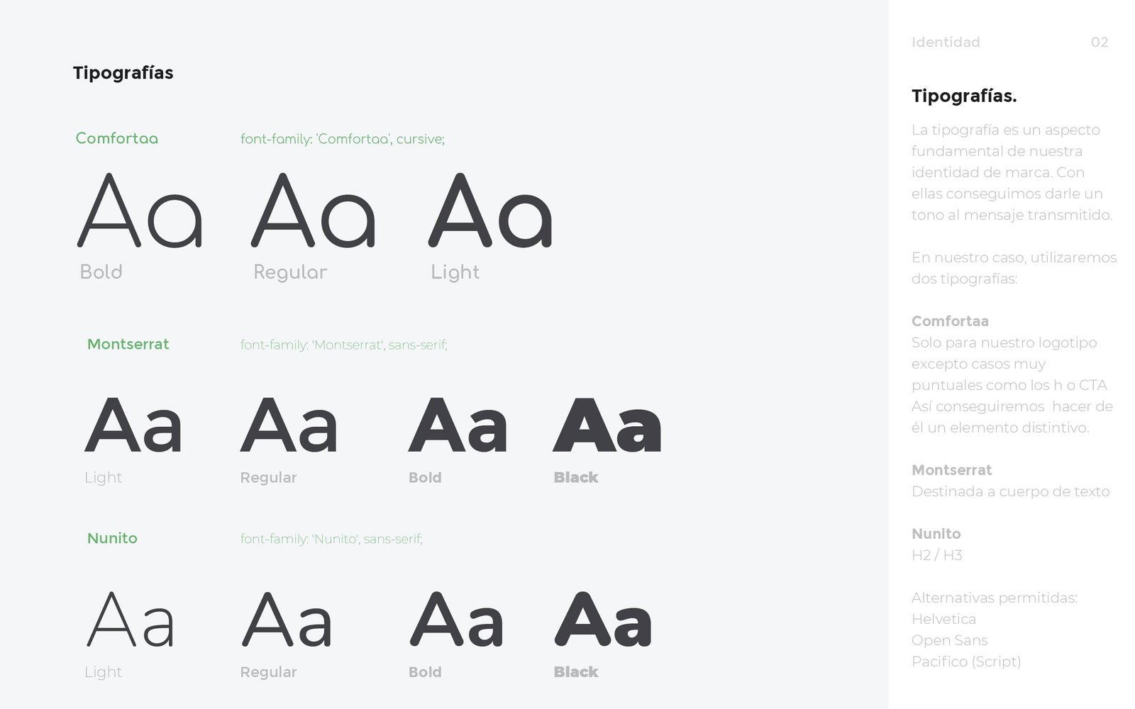 Manual de identidad corporativa para el diseño de logotipo
