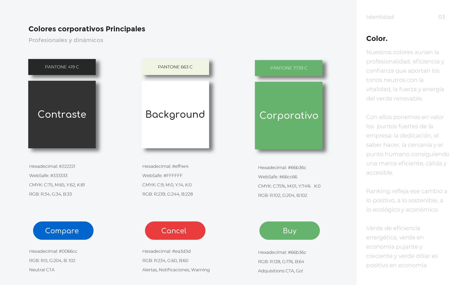 Manual de identidad corporativa para el diseño de logotipo