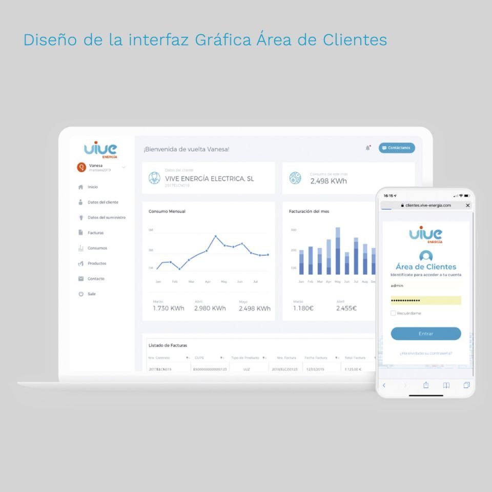 Diseño de la experiencia de usuario para la app ERP