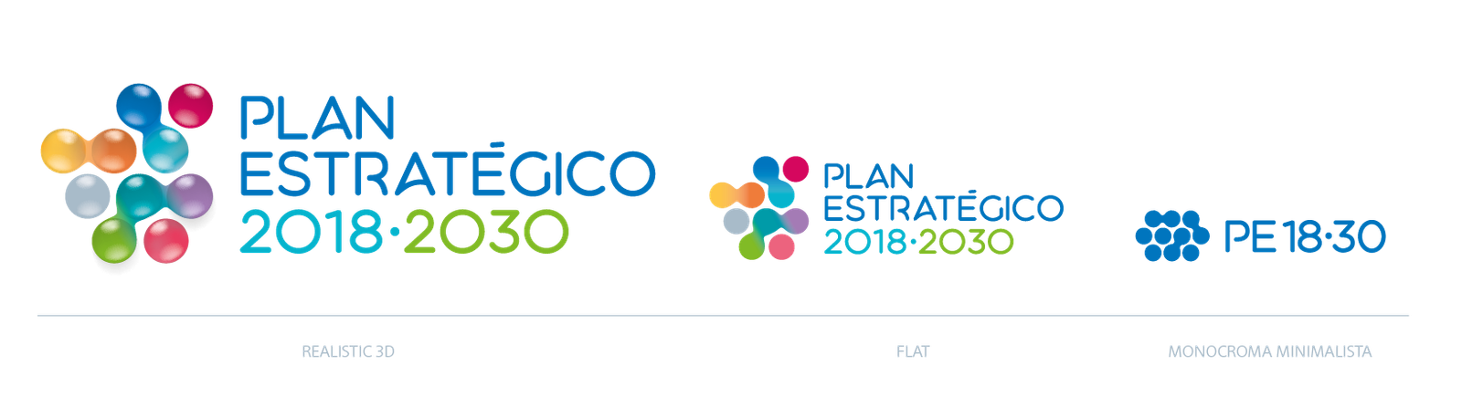 plan estrategico de sostenibilidad