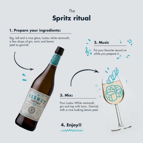 diseño grafico de infografias para publicaciones de instagram