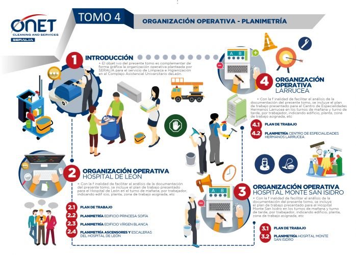 diseñadores gráficos madrid de infografias presentaciones
