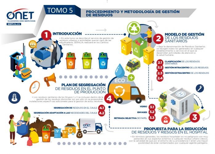 diseñadores gráficos madrid de infografias presentaciones