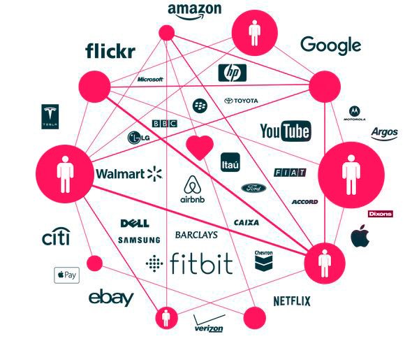 agencia de naming en madrid