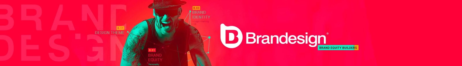 Brand equity Builders estudio de diseño gráfico en madrid