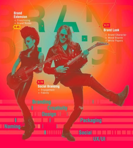 que hace una agencia de Branding