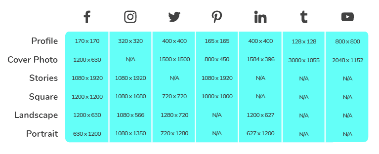 las medidas de las publicaciones en instagram Facebook y youtube formatos de redes sociales mas usadas