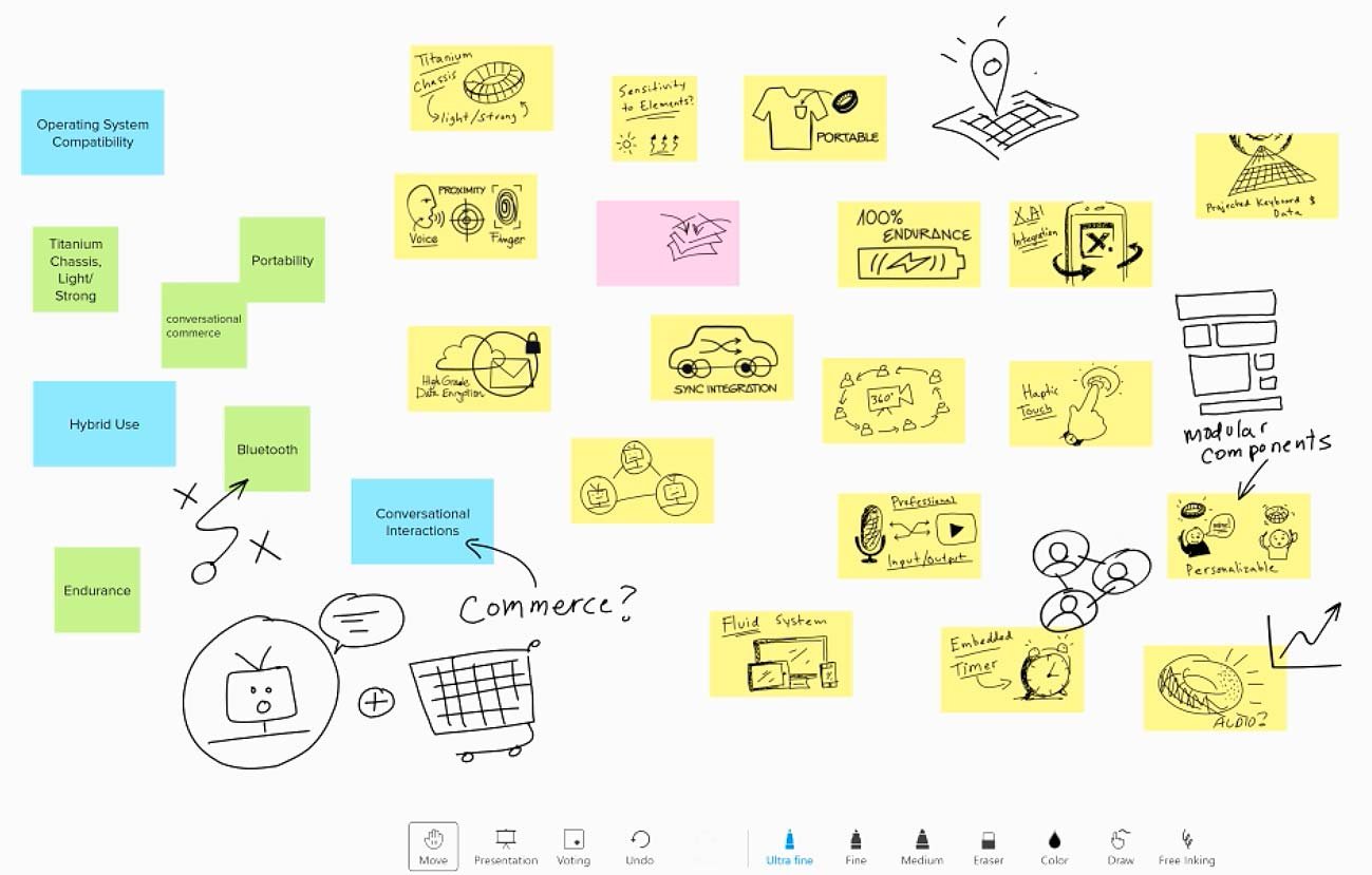 Crazy 8 es una herramienta de generación de ideas, en la que prima la ideación de soluciones e hipótesis para crear y analizar posibles soluciones a un problema.