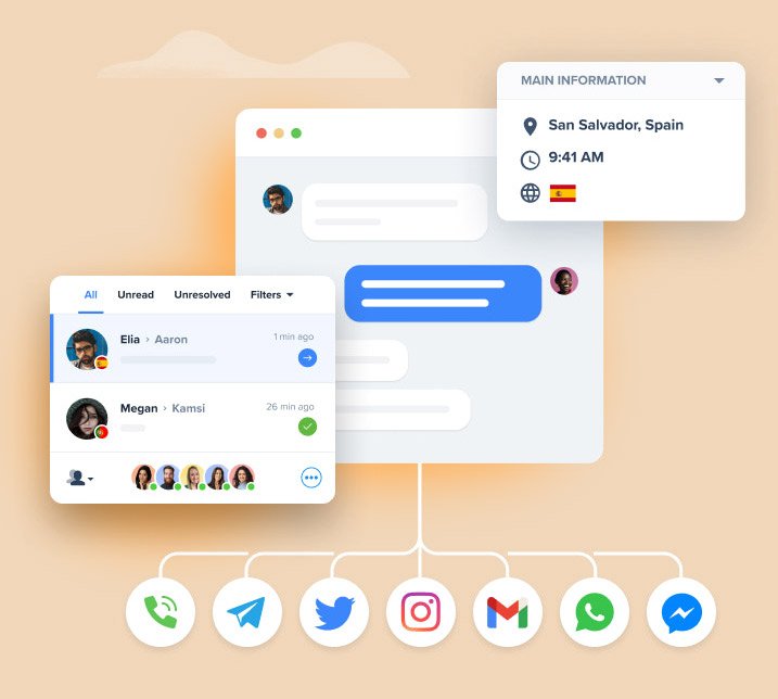 integra el chat como parte de tu estrategia multicanal