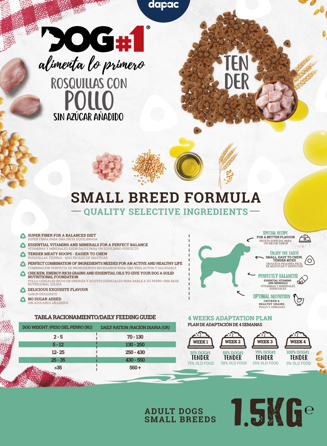 diseño del storytelling con los ingredientes del saco de pienso para perros