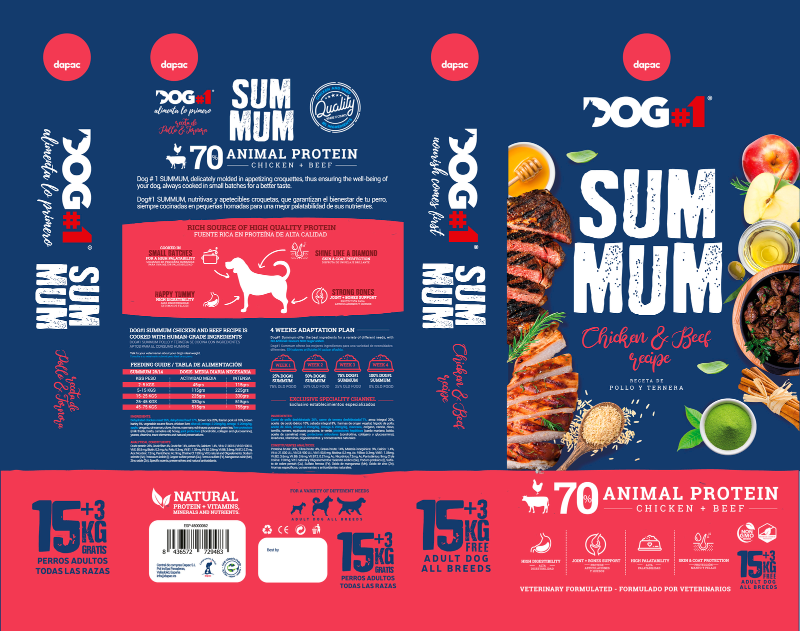 arte final para packaging alimento mascotas