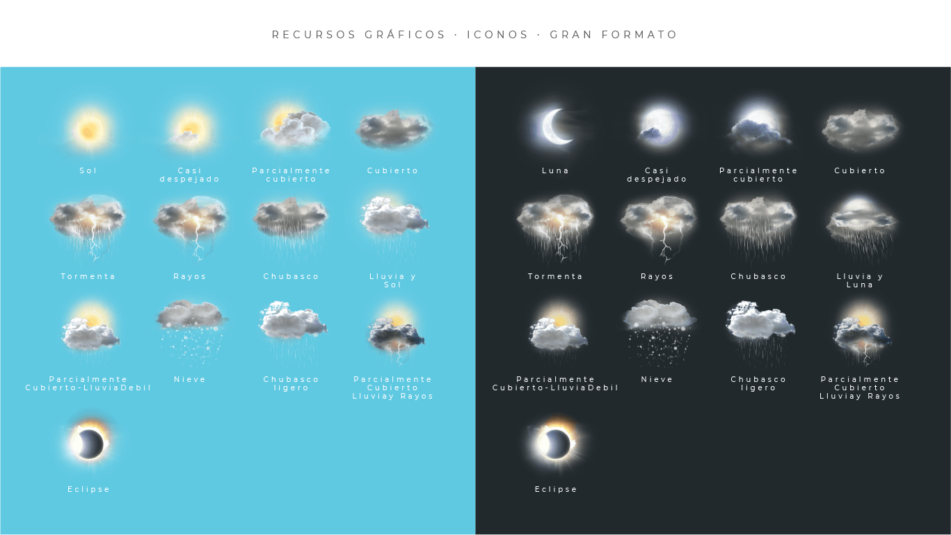 Iconografía Realista