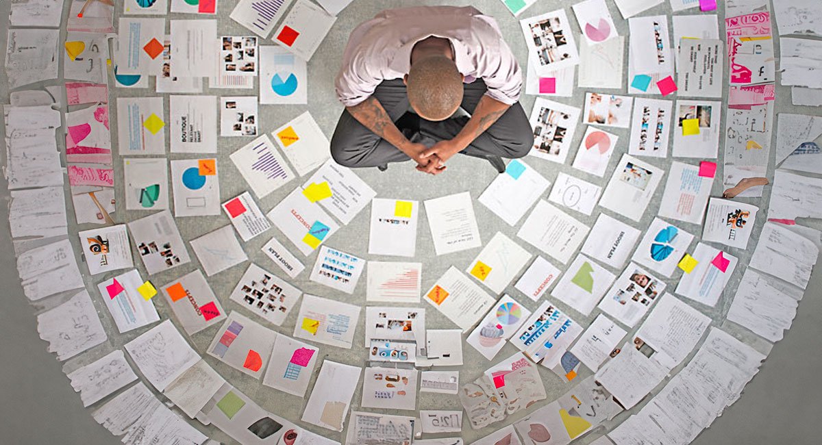 Una evaluación exhaustiva de la posición actual de tu marca en el mercado es una auditoría de marca. mood board