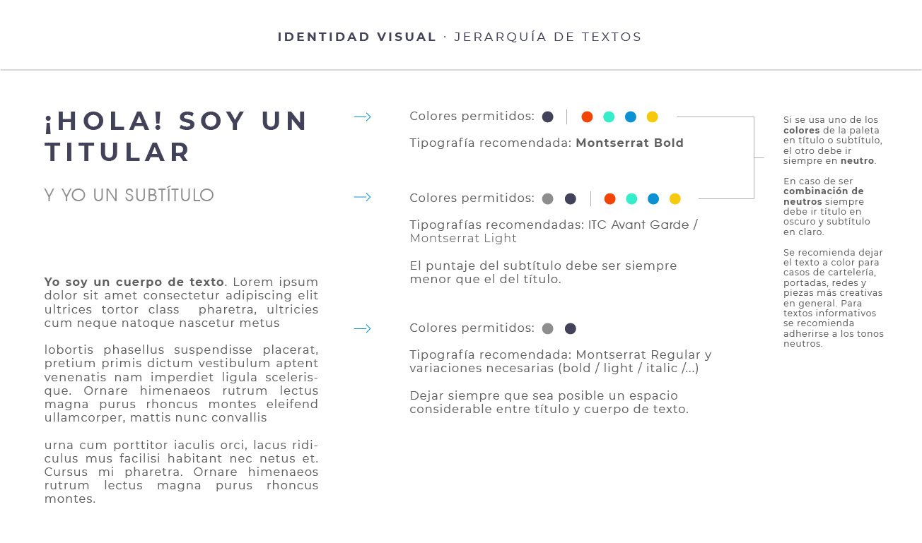 Pautas del manual de marca manejo del logotipo