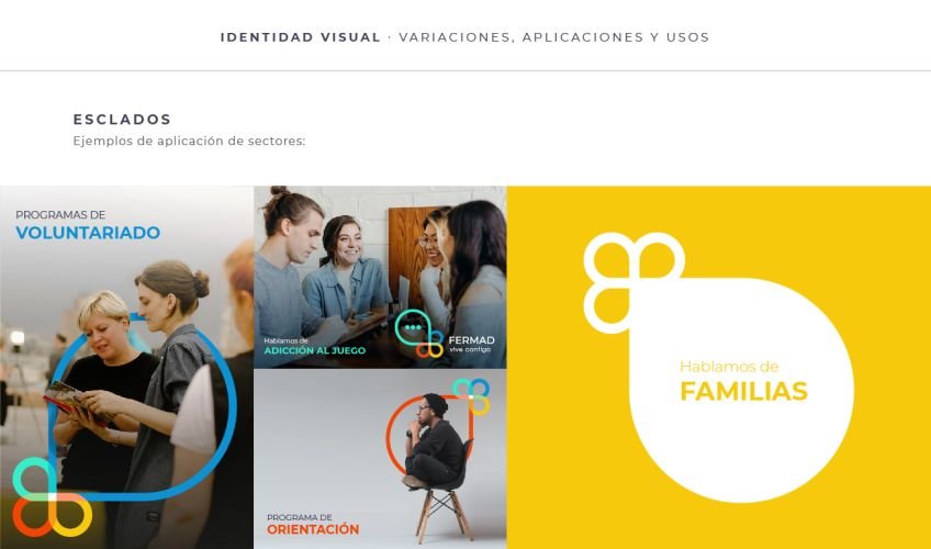 Aplicativos del sistema gráfico sobre la marca