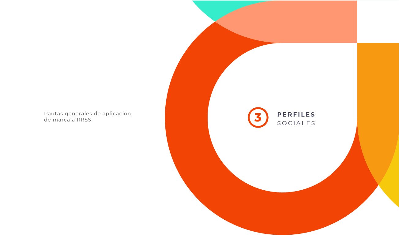 Manual de identidad con ejemplos