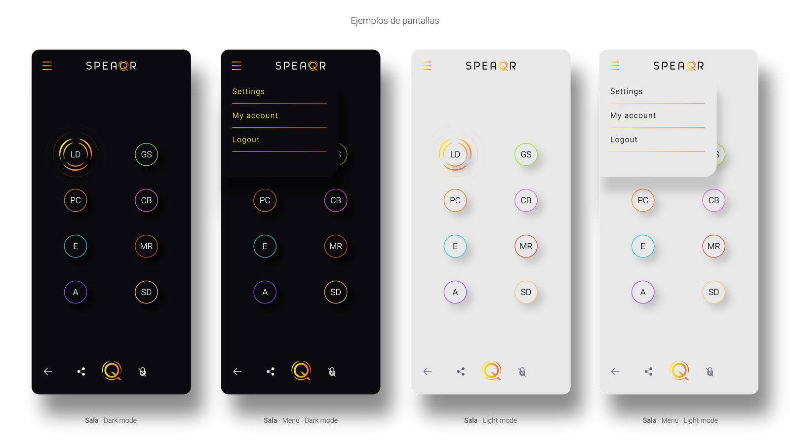 Ejemplo de diseño de interfaz de usuario para la app Diseño de la pantalla de inicio de sesión de la app