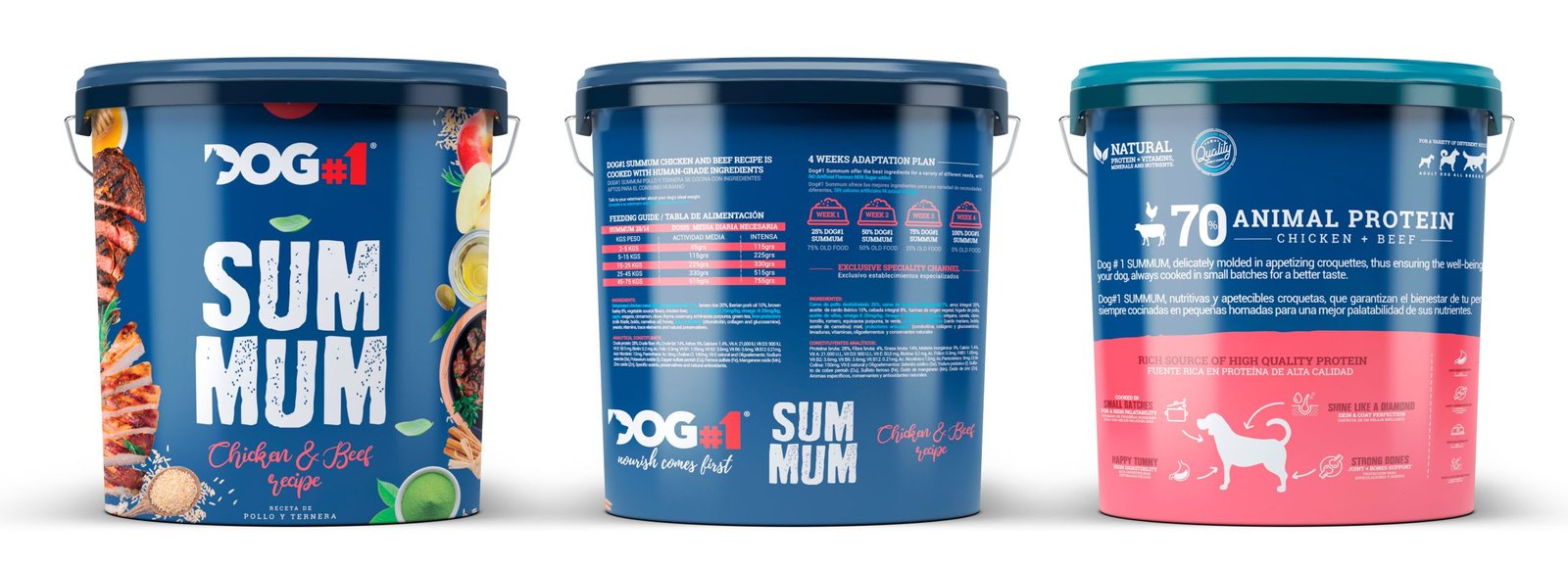 infografia para diseño de producto alimento mascotas