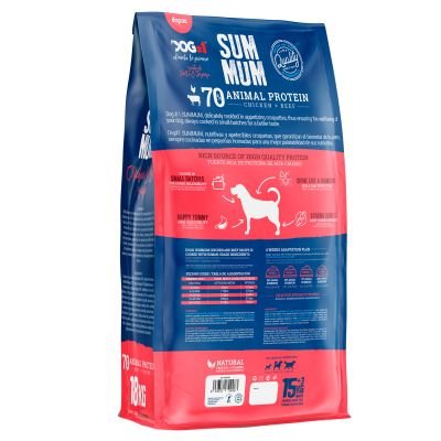 diseño de logotipo y marca pienso para perros