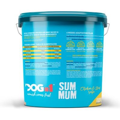 portafolio brandesign agencia de diseño de packaging