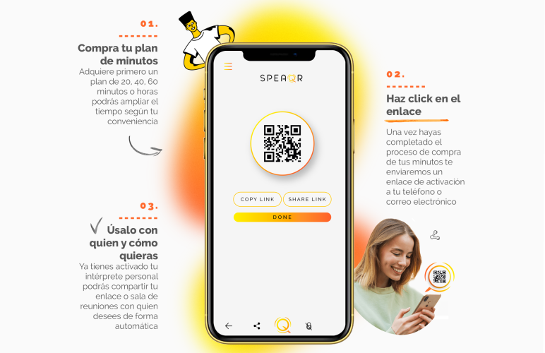 infografia de descripcion de la app en el diseño de la pagina web