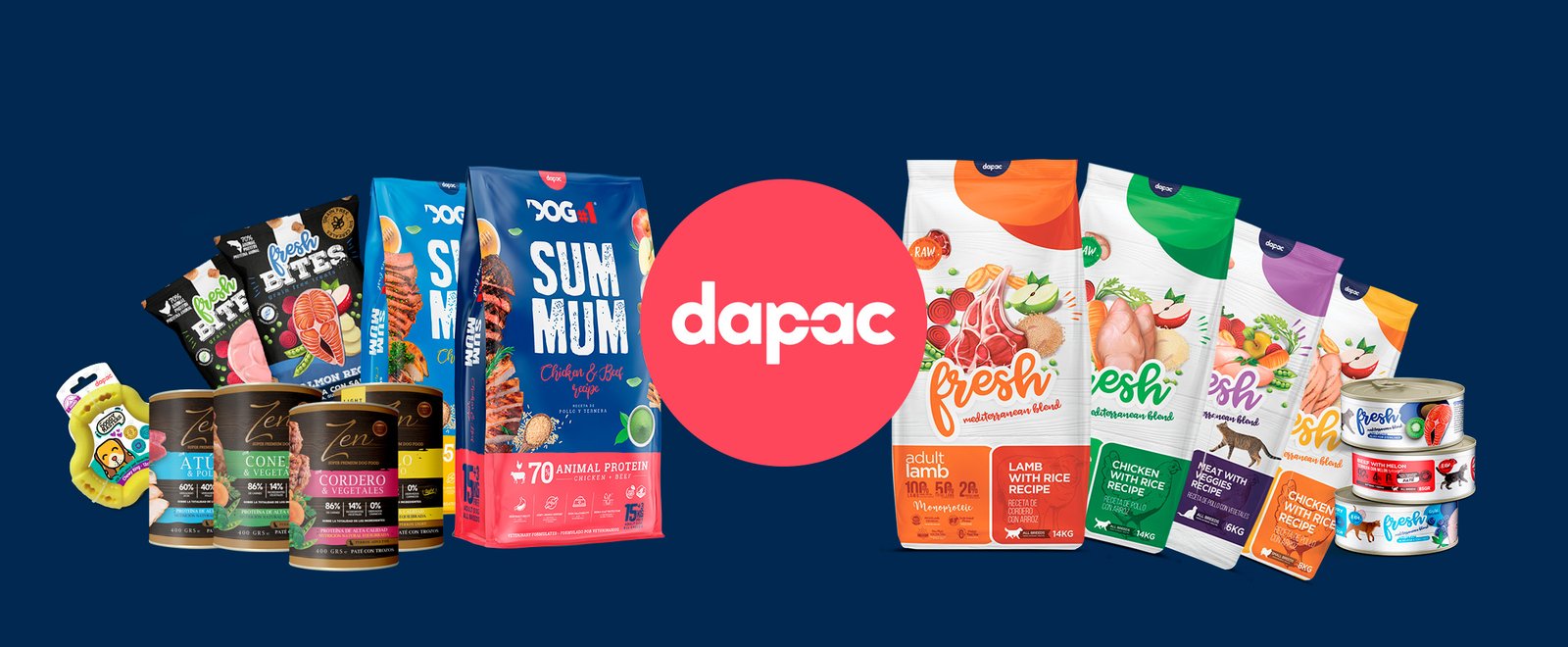 Brandesign: 7 años posicionando las marcas de Dapac en el competitivo sector de alimentación y cuidado de mascotas El camino al éxito de las marcas de Dapac: co-creación con Brandesign para un posicionamiento ganador