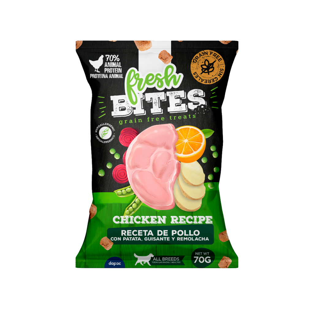 diseño de packaging para familia de productos para mascotas