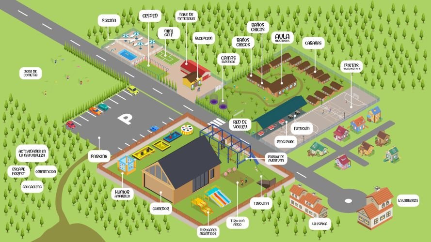 ilustraciones personalizadas de infografías para eventos ubicacion en el mapa