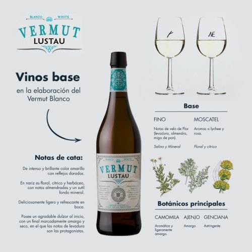 diseño de paquete de infografias para publicaciones