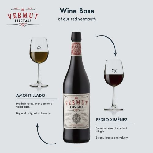 diseño de paquete de infografias para publicaciones