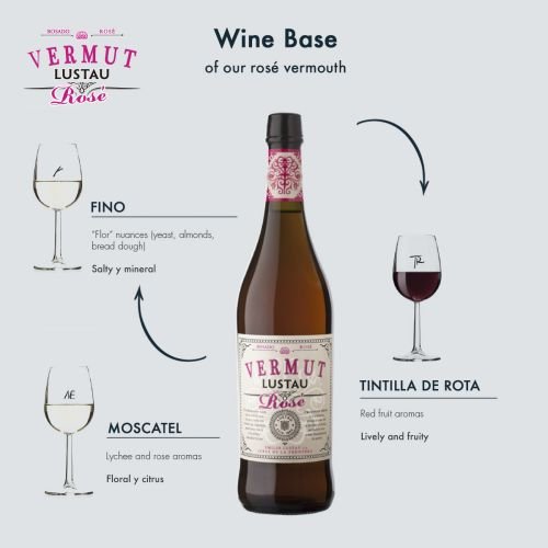 diseño de paquete de infografias para publicaciones