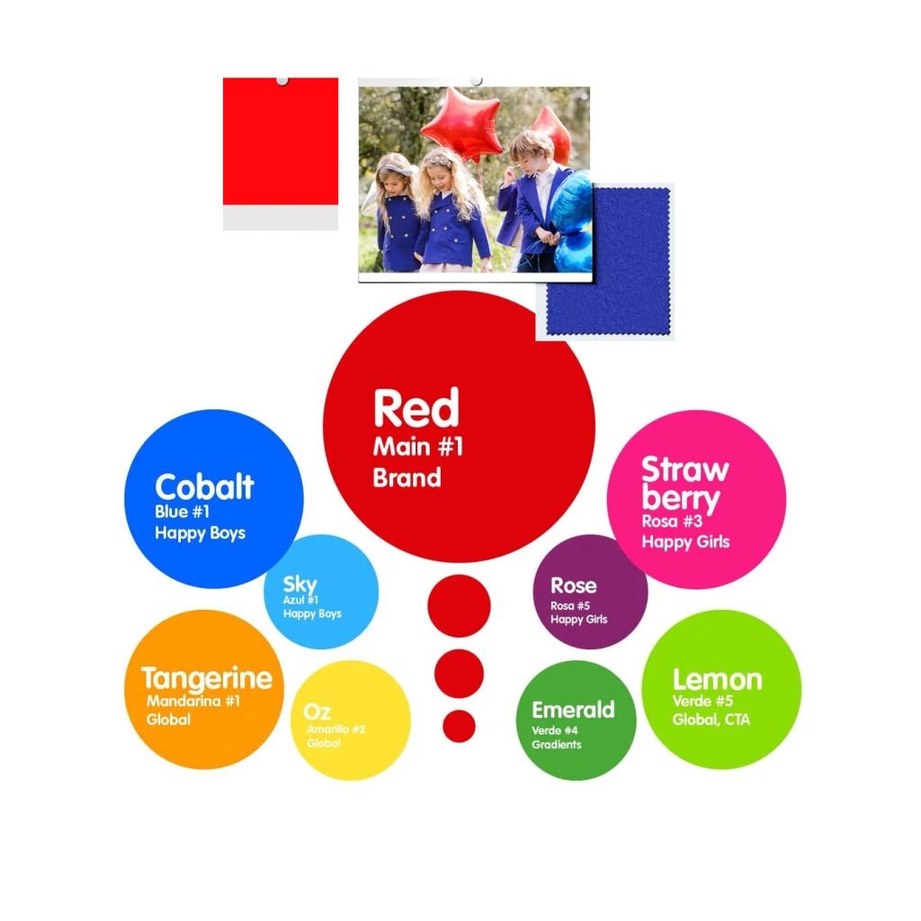 imagen de marca: paleta de colores la importancia de tu paleta de colores en tu imagen de marca