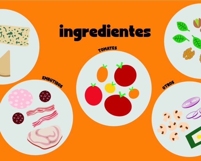 Plantillas editables con el estilo visual de la marca para promociones y eventos.