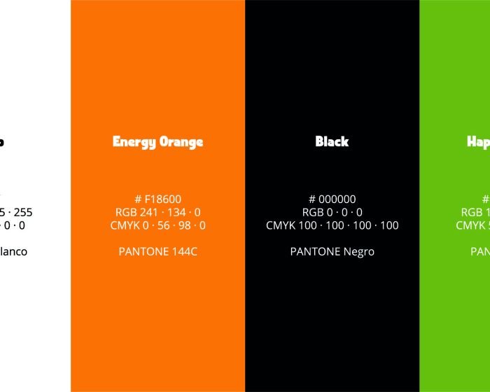 Estructura web enfocada en storytelling, carta y ubicación con SEO local.
