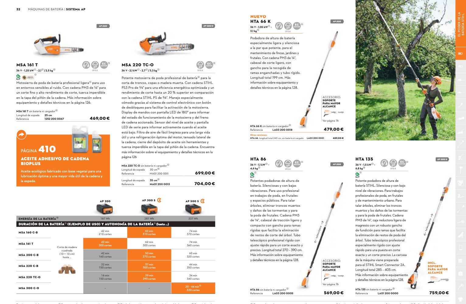 páginas clave que deben tener todos los catálogos de productos