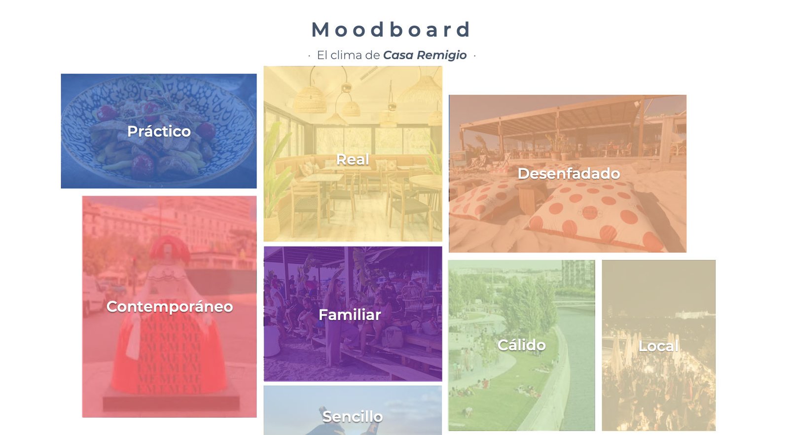 Diseño web corporativo para atraer inversores en el sector de restauración.