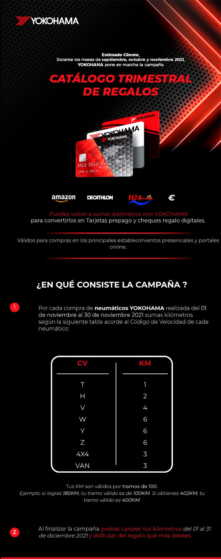 diseño de la campaña de email marketing en mailchimp