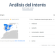 interés por zonas